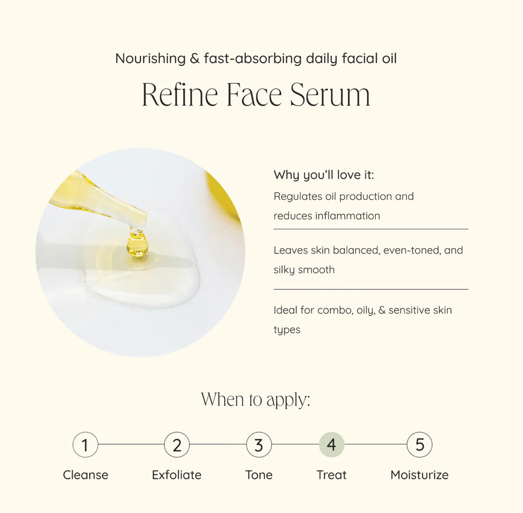 Wildcraft - Refine Serum