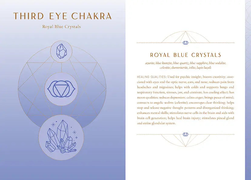 Crystal Healing Reflection Journal