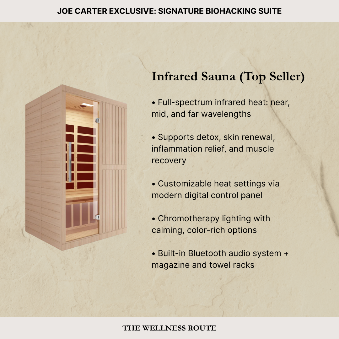 Signature Biohacking Suite