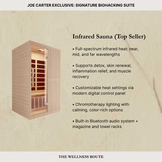 Signature Biohacking Suite