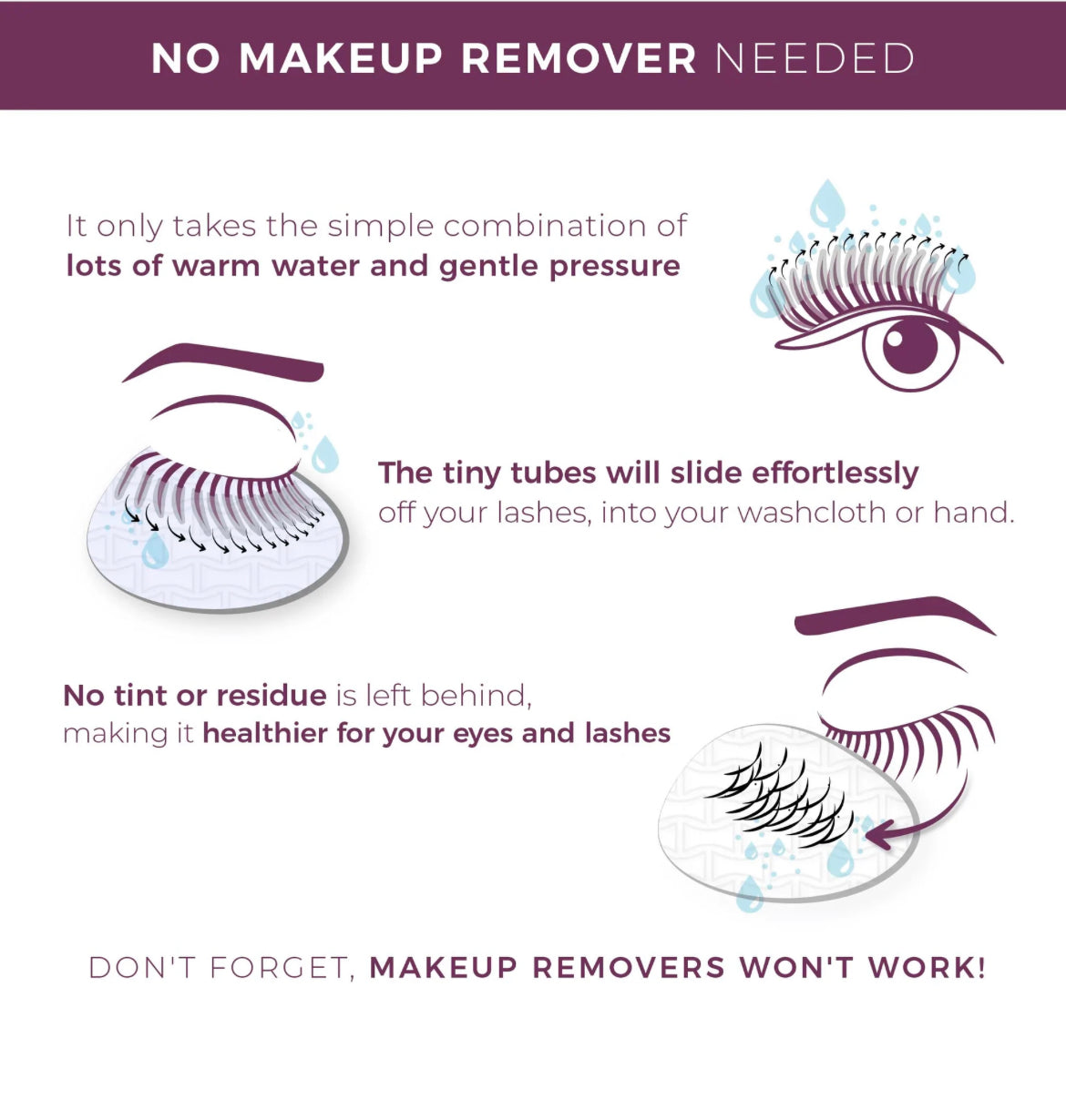 Blinc - Original Tubing Mascara - Allure Award Winner