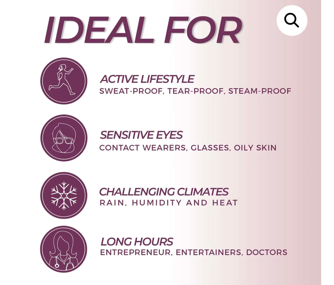 Blinc - Original Tubing Mascara - Allure Award Winner