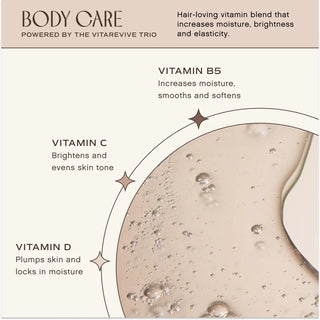 Innersense - Awaken Body Wash