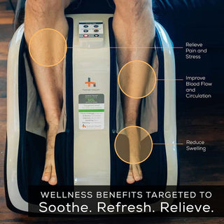 Foot and Calf Massager- Human Touch-Reflex SOL