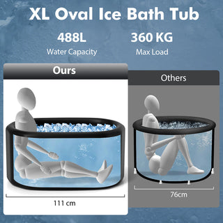 XL Cold Plunge Tub + Smart Chiller Bundle