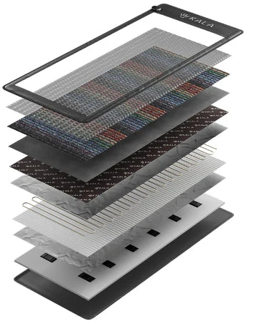Kala - Infrared PEMF Mat
