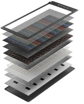 Kala - Infrared PEMF Mat
