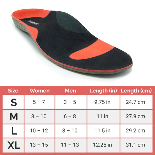 Vitala™ Insoles