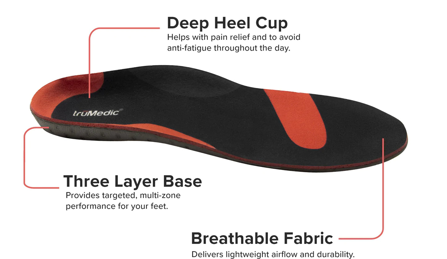 Vitala™ Insoles