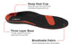 Vitala™ Insoles